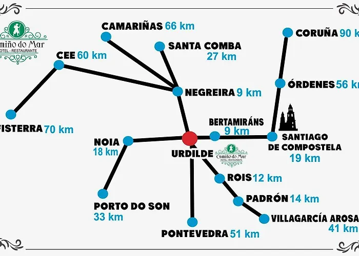 Hotel Camino Do Mar *